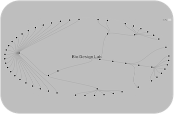 biodesignlab